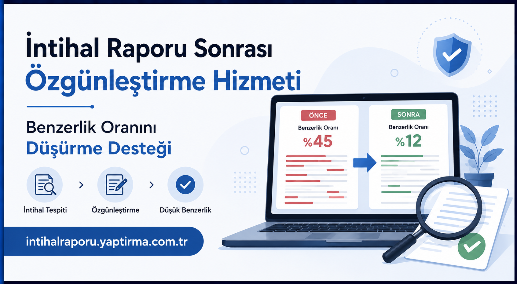 Turkish ad banner for plagiarism improvement service; laptop shows before/after similarity, with icon row and URL intihalraporu.yaptirma.com.tr