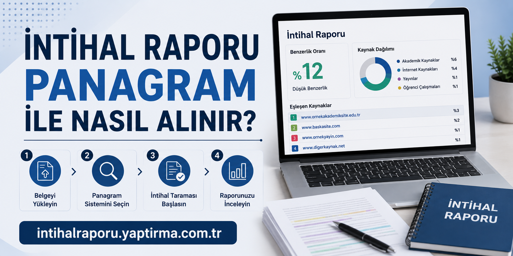 İntihal Raporu Panagram ile Nasıl Alınır - Turnitin Raporu İstiyorum İntihal Raporu Panagram başlıklı infografik; 4 adımlı süreç ikonları ve laptop ekranında rapor grafikleriyle özet ileti.